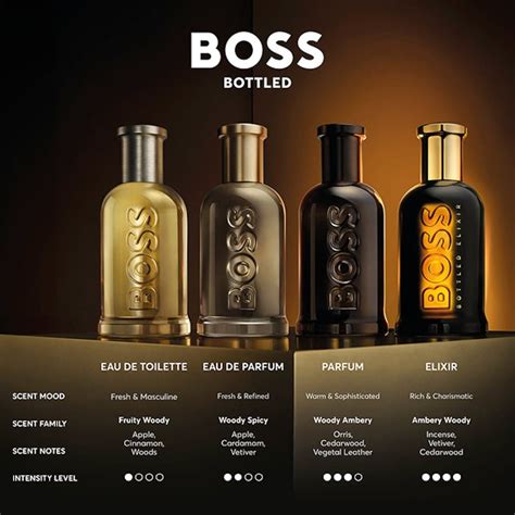 Work Scent: Boss Bottled Intense OR Versace Eros